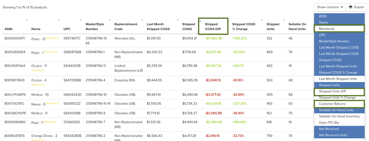 New Columns in the "Products" page